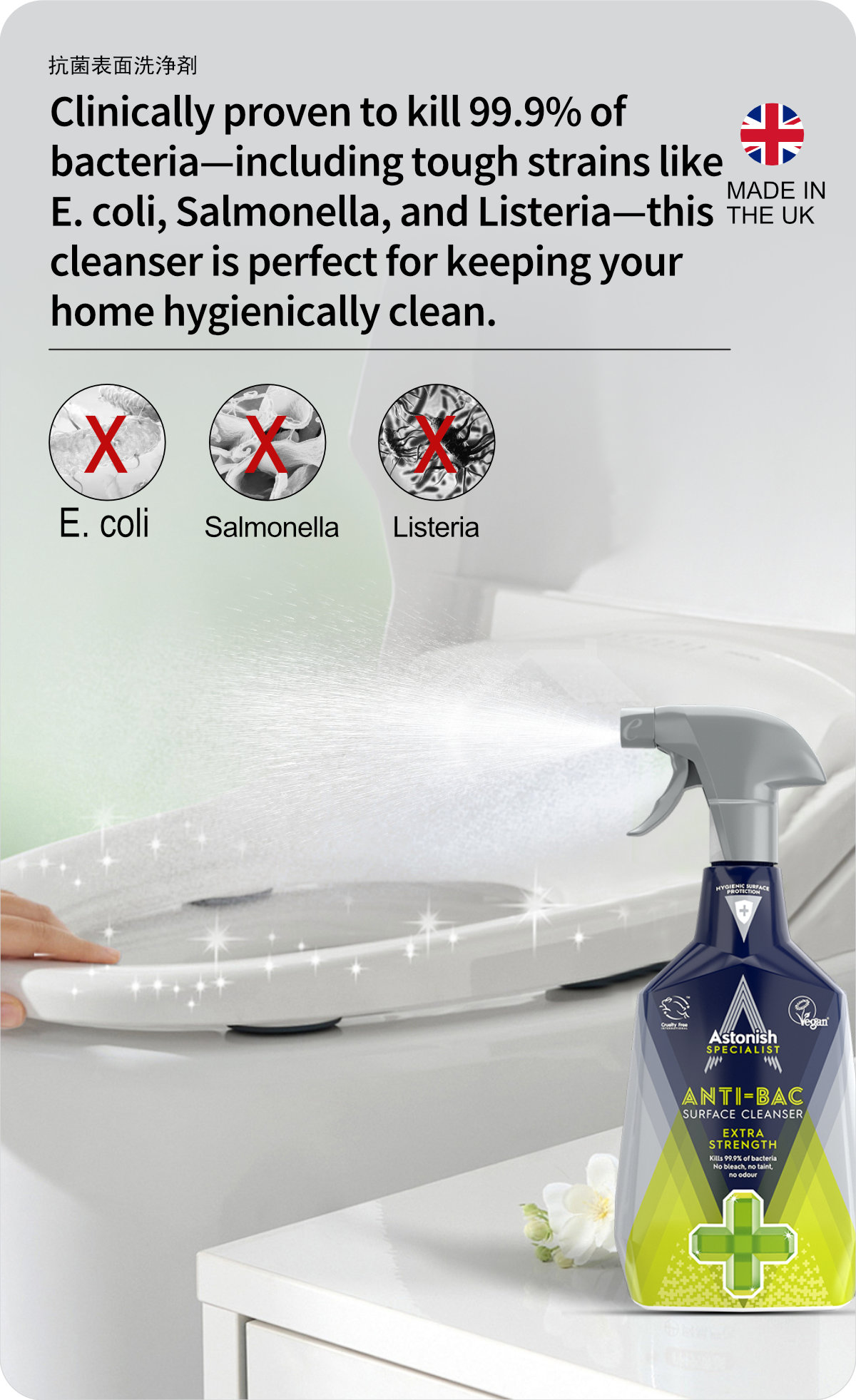 Astonish Specialist C6700 Extra Strength-3